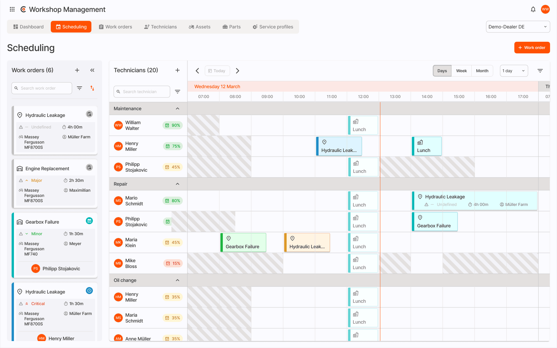 Workshop management product interface